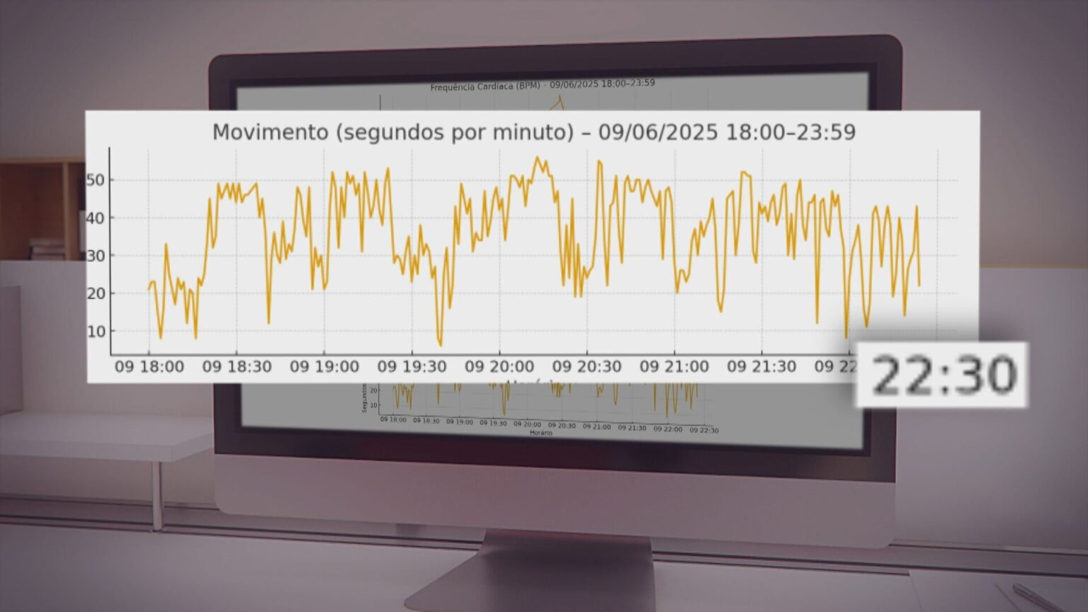 Turista Russo Desaparecido: Anel de Monitoramento Sinaliza Mal Súbito ou Acidente, Revela Polícia Imagem do artigo