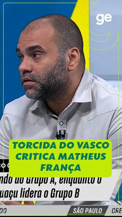 Coutinho Responde Críticas à Matheus França: 'Talento Existe, Mas a Performance Precisa Melhorar'