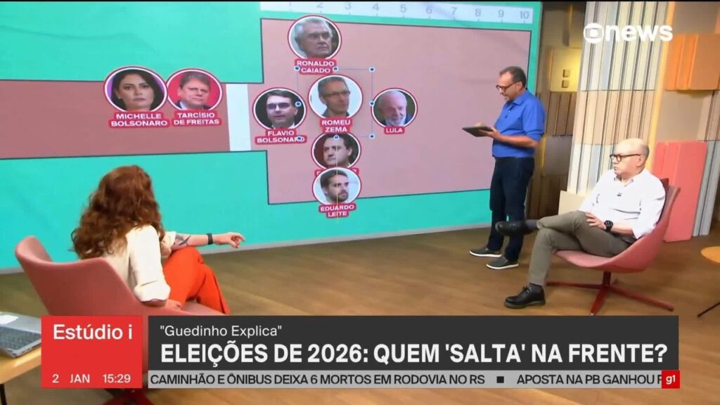 Desafios de Lula em 2026: Mais que a Reeleição, Uma Prova de Resiliência Política