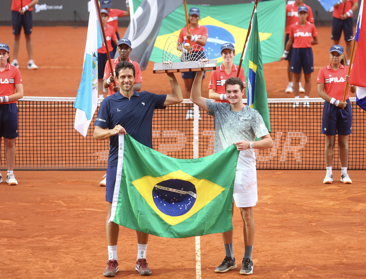 Potencial Econômico do Tênis: Rio Open Gera R$ 200 Milhões
