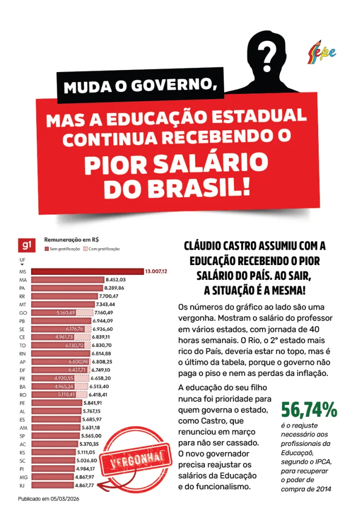 Panorama Educacional: Panfletos da Rede Estadual Abordam Denúncias e Reivindicações